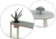 planter details heat map
