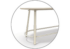 foot bar heatmap image