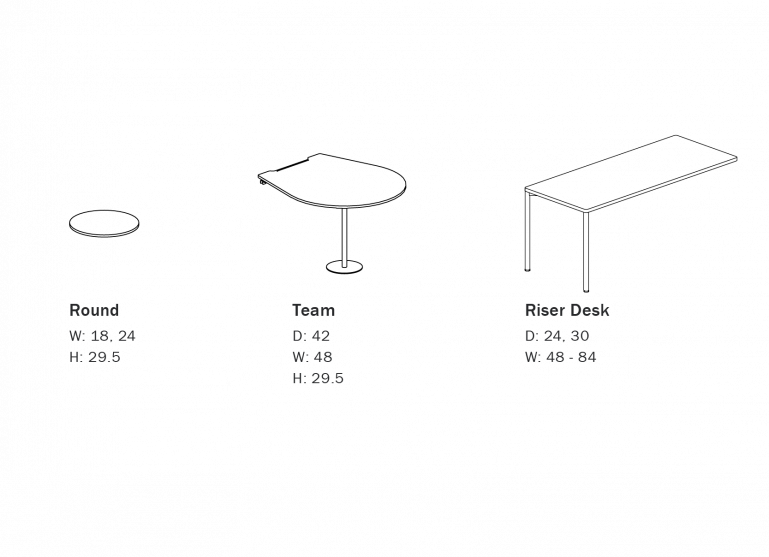 SOL Edison Tables_Standard