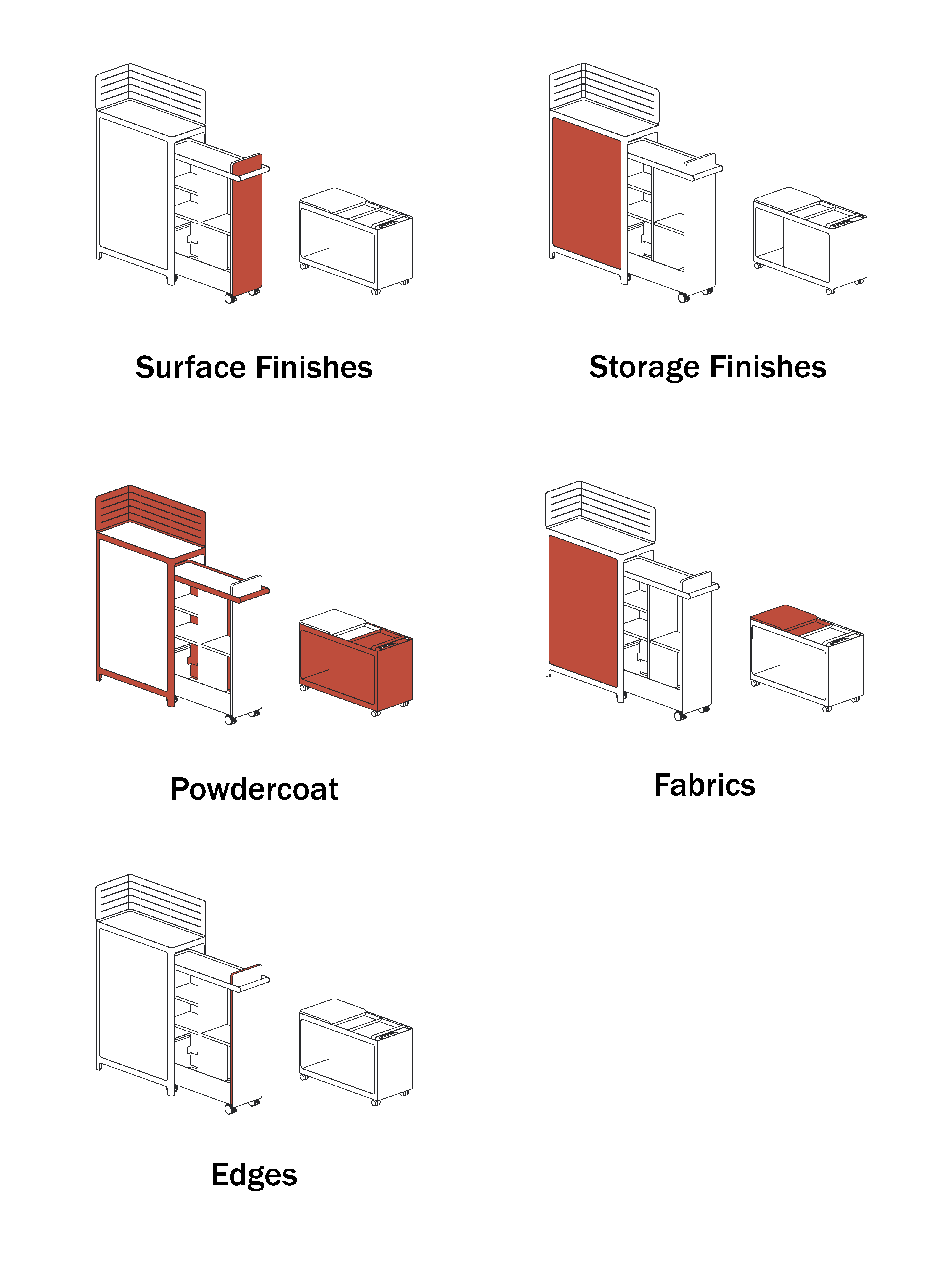 C9 Storage Mobile