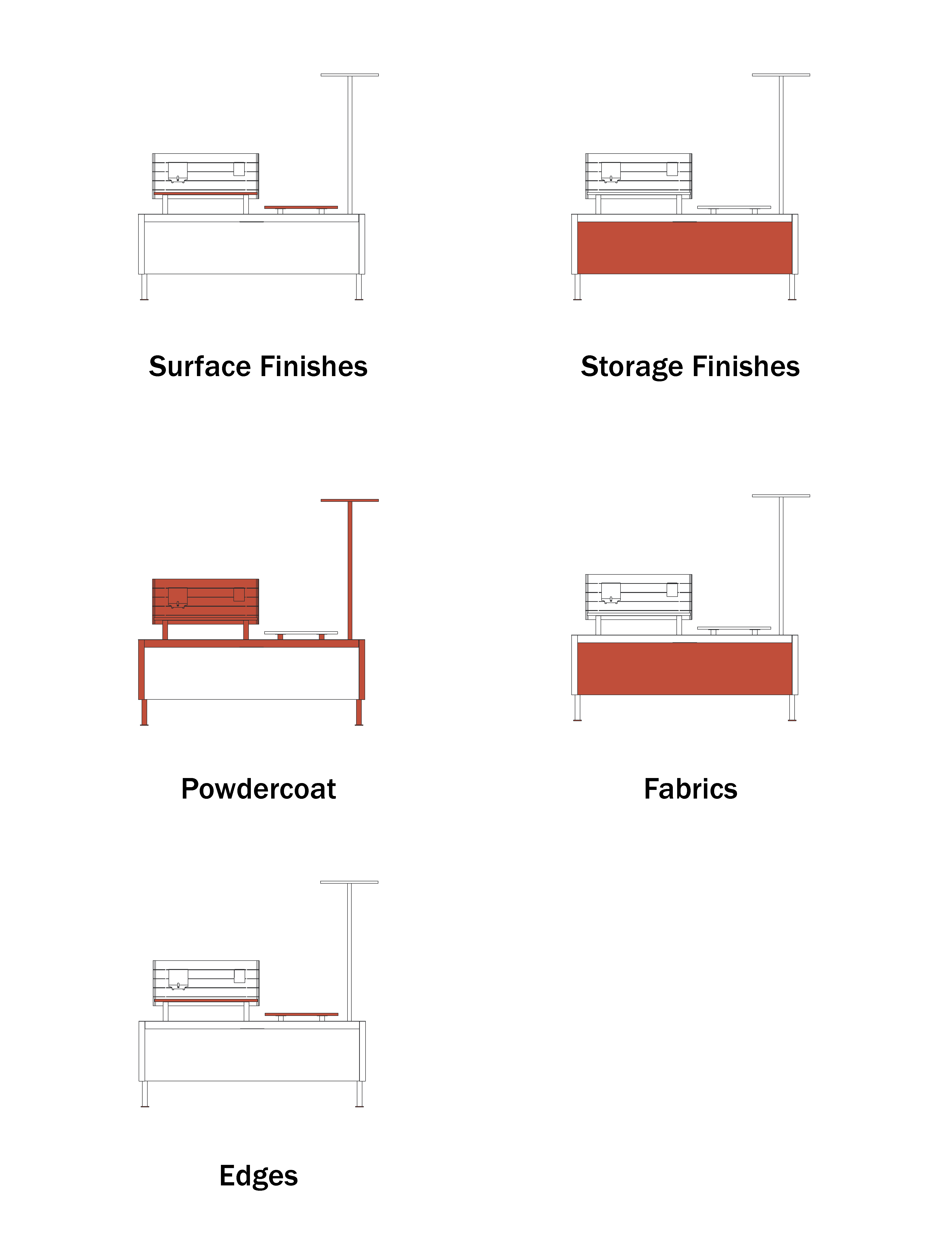 Edison Sr Rail Mobile