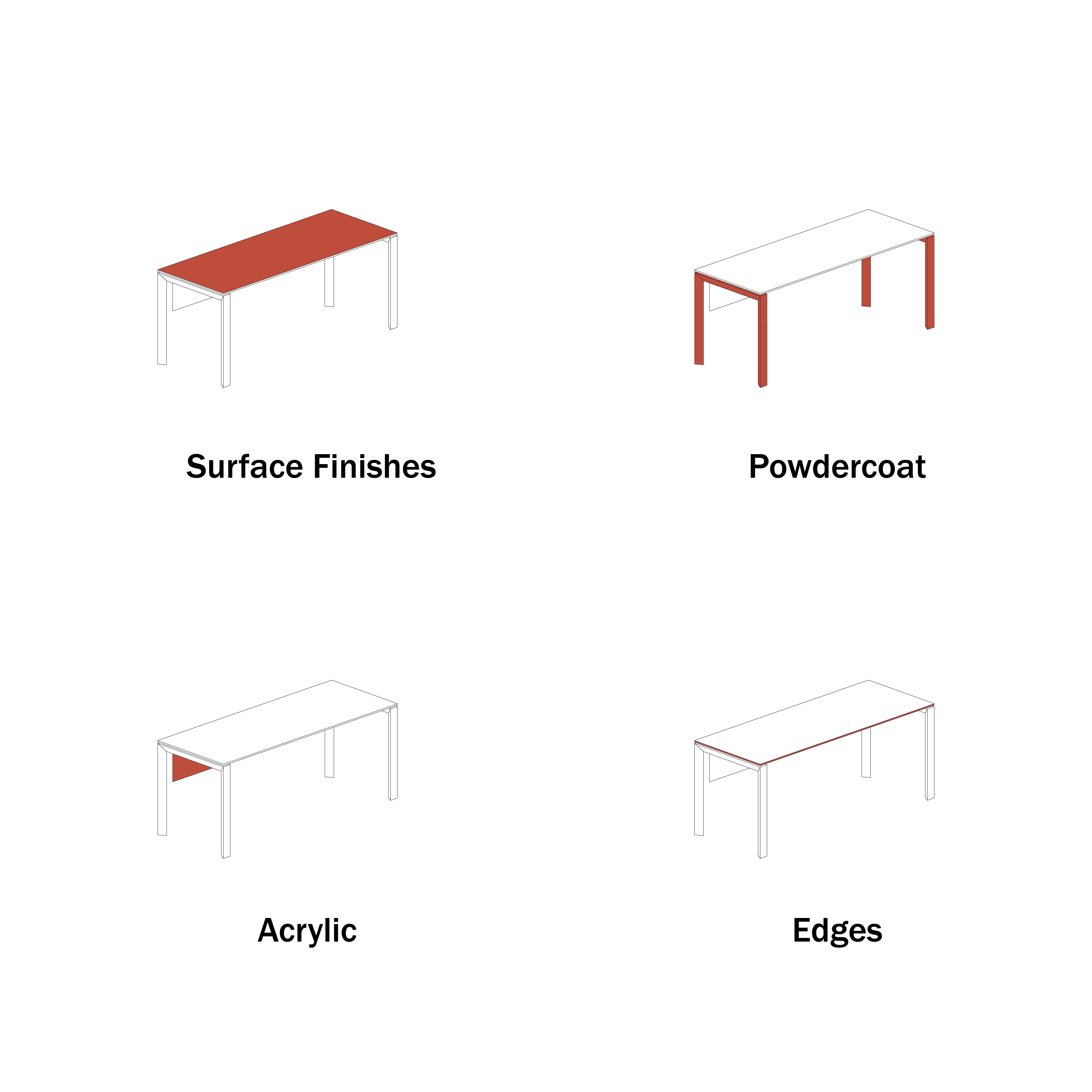 Miro Desk mobile