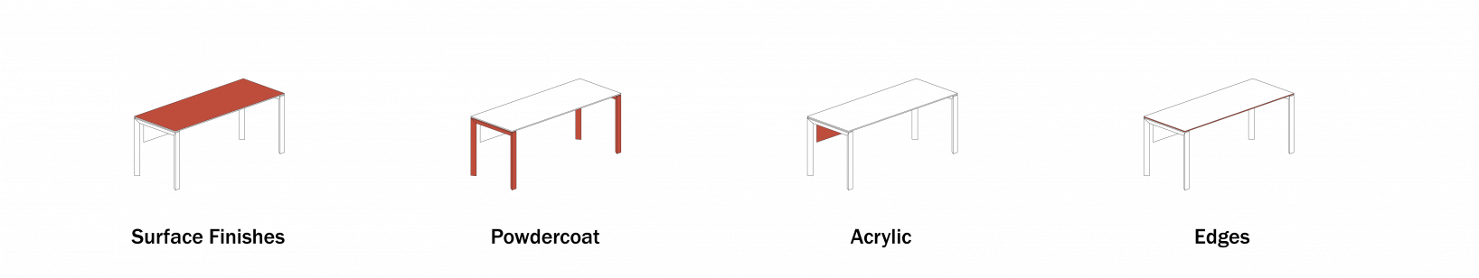 Miro Desk