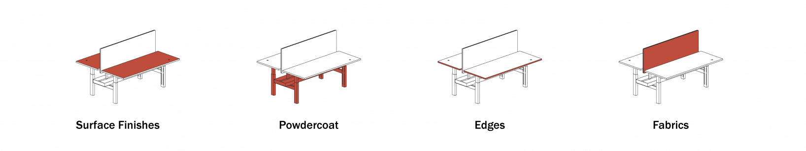 Seven Workbench