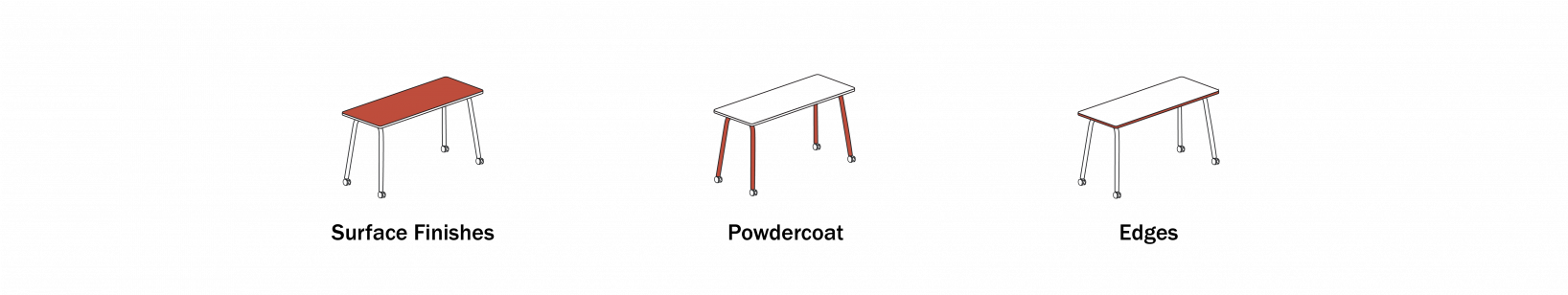 Alle Work Desk