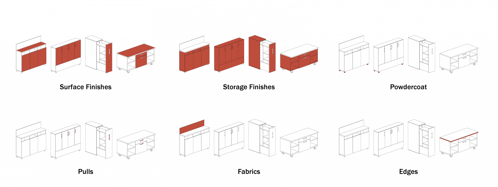 Bahn Storage