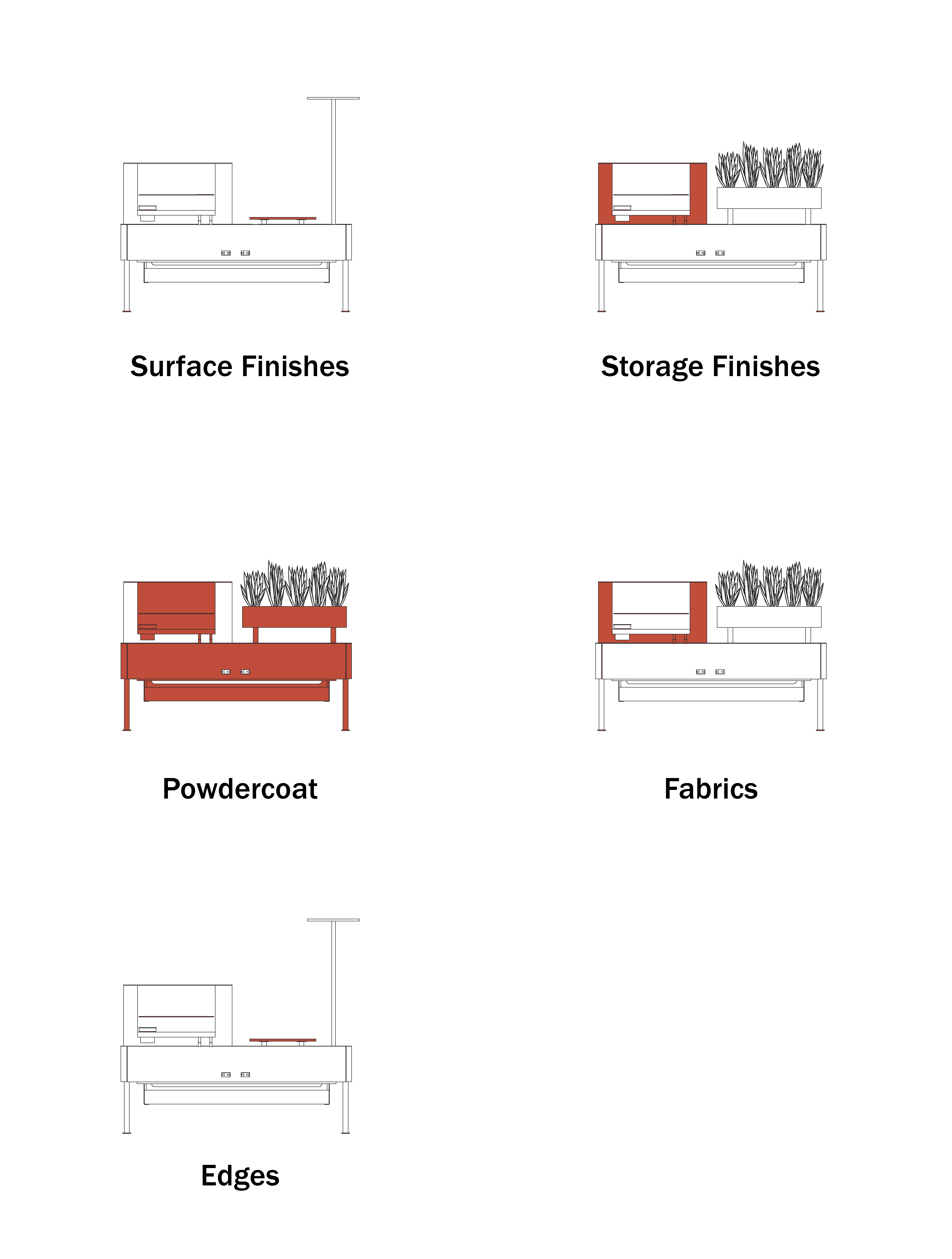 Edison Jr Rail Mobile