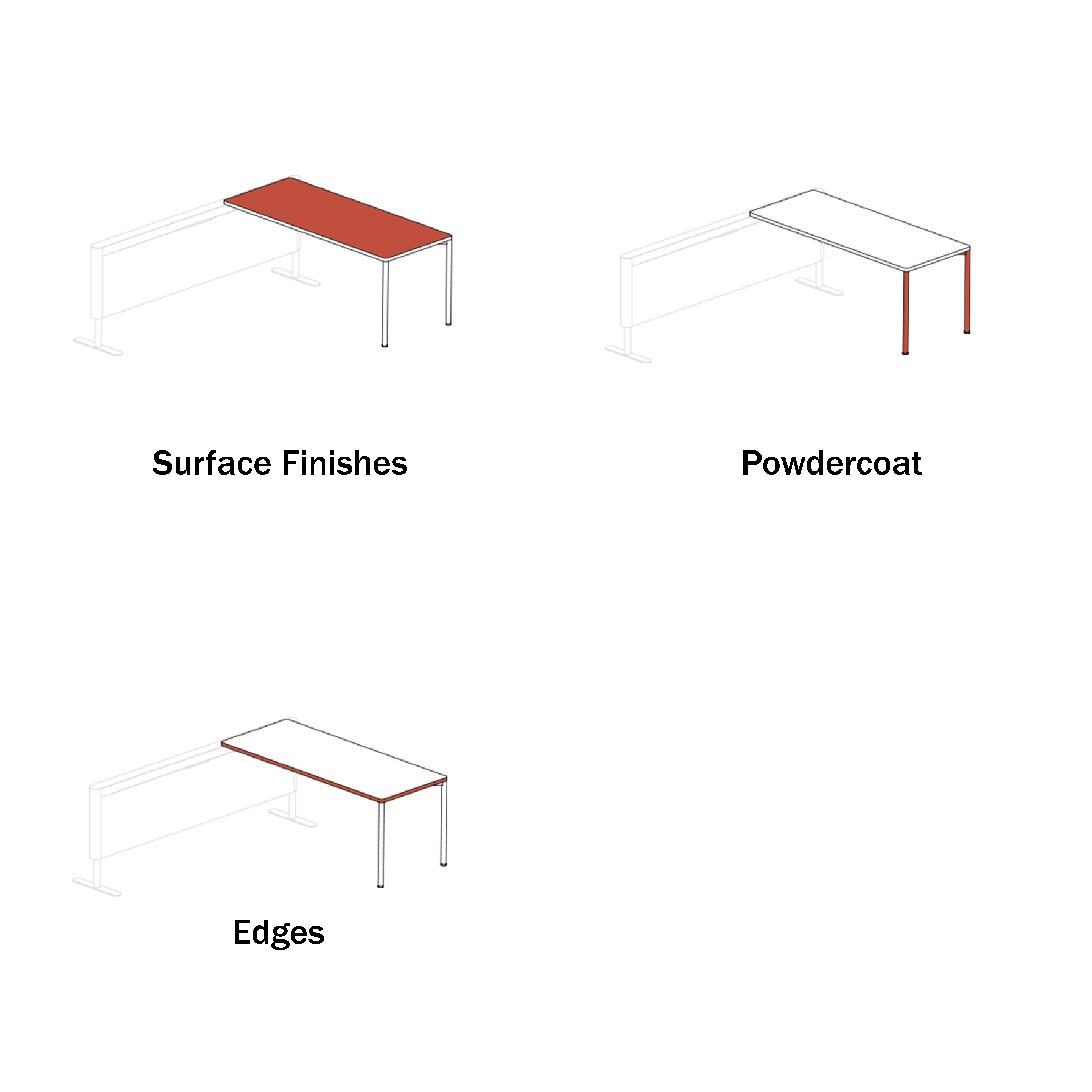Edison Riser Desk Mobile