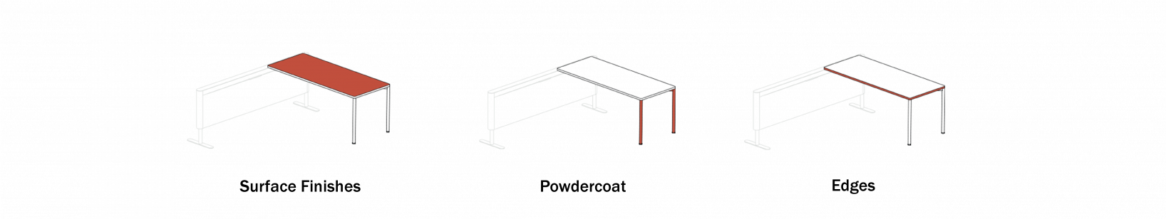 Edison Riser Desk