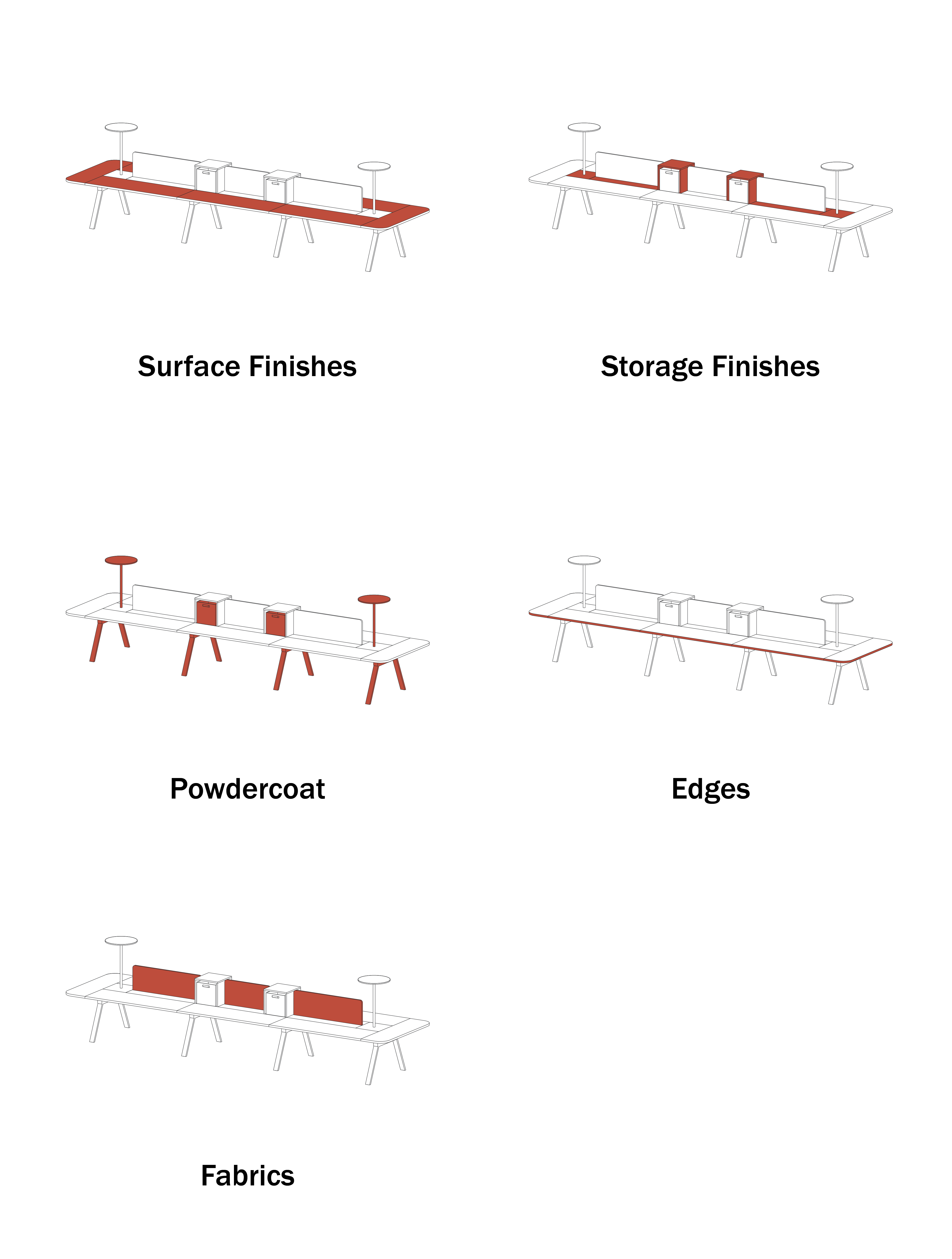 Tonic Workbench Mobile