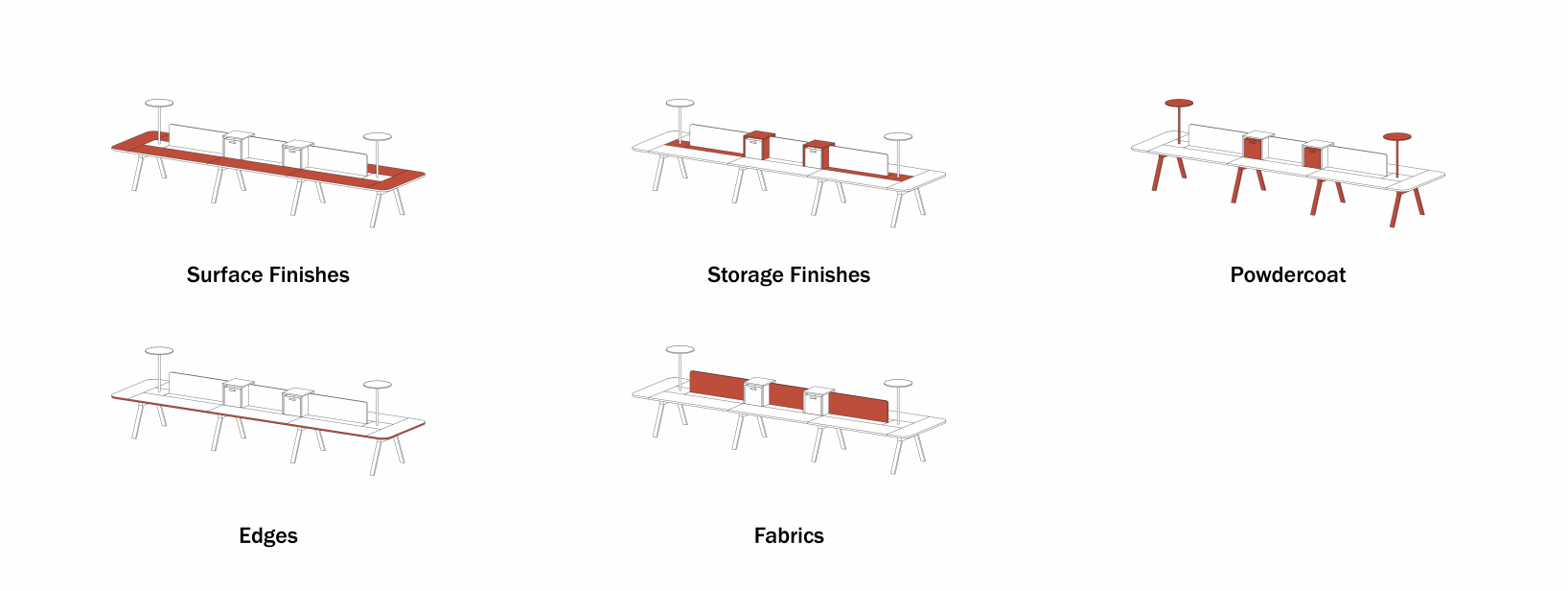 Tonic Workbench